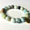 amazonite-lotus1.jpg